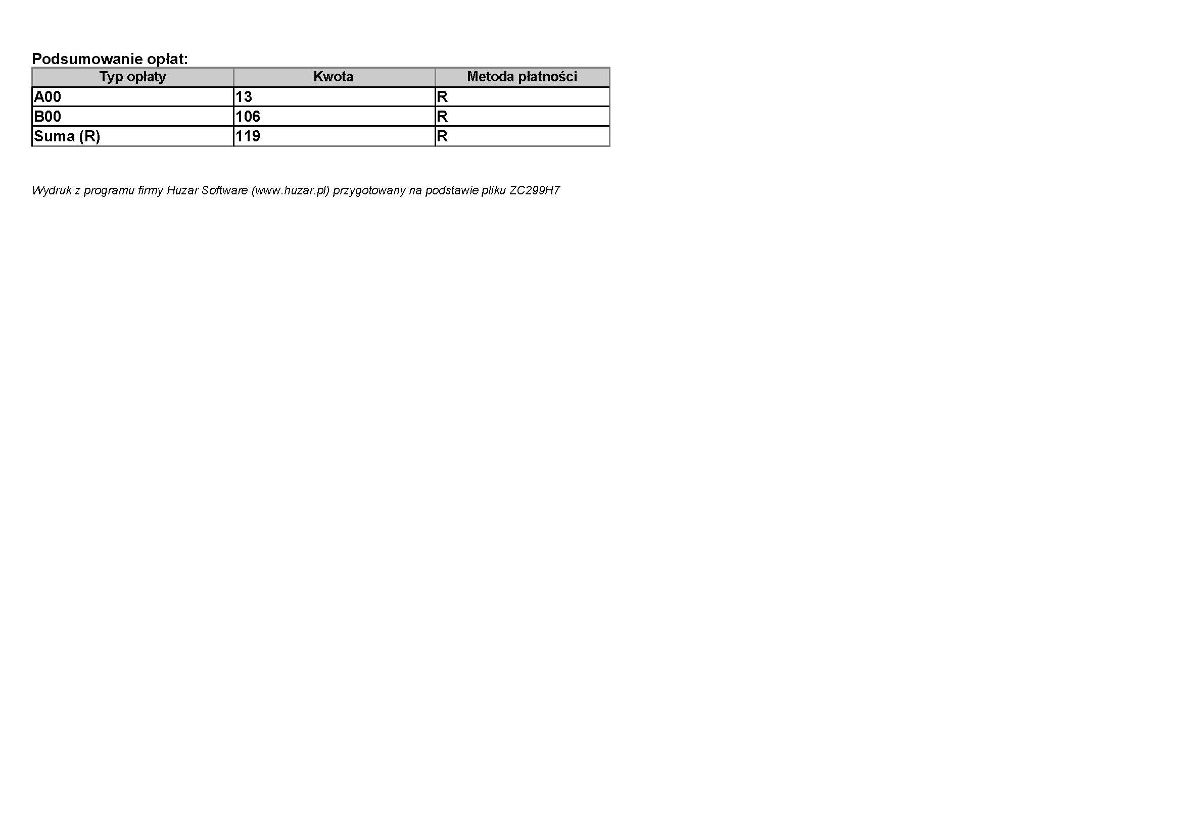 Poland customs entry ZC299H7 page 2 fee summary