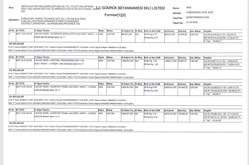 Turkey customs declaration attachment list page 1 sample